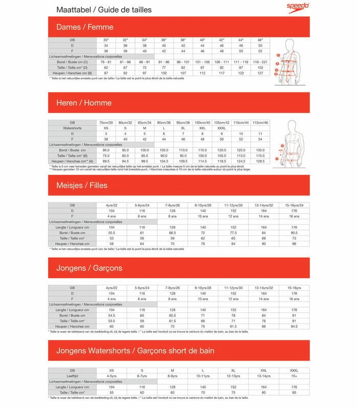 Speedo ECO ALLOVER UBACK - Badpak 3 Speedo ECO ALLOVER UBACK - Badpak - Afbeelding 3