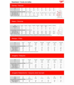 Speedo ECO+ PLACEMENT MUSCLEBACK - Badpak Endurance+ 8 Speedo ECO+ PLACEMENT MUSCLEBACK - Badpak Endurance+ -Dames Outfits Winkel df184312672d4c92a7db0da7e43515ec